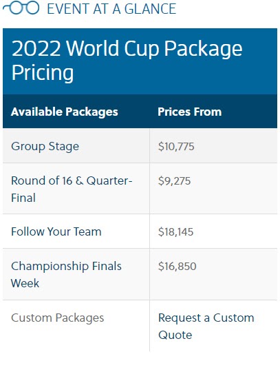 Qatar-World-Cup-Travel-Packages