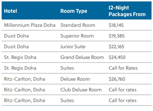 qatar-world-cup-tour-packages.v