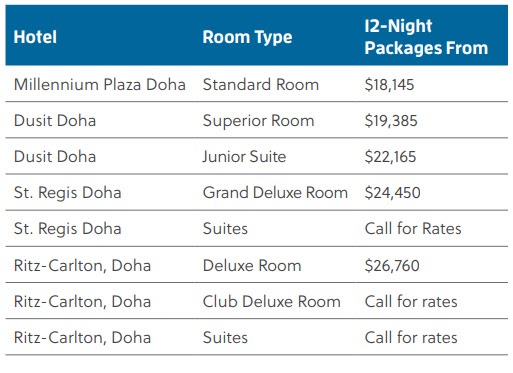 qatar-world-cup-tour-packages.v