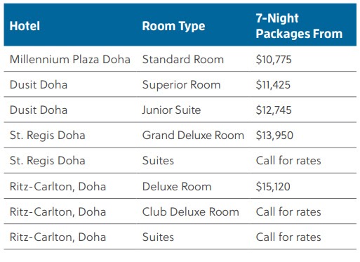 qatar-world-cup-tour-packages.v